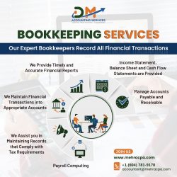 Financial Planning Issues? Get the Best Bookkeeping Services in Vancouver