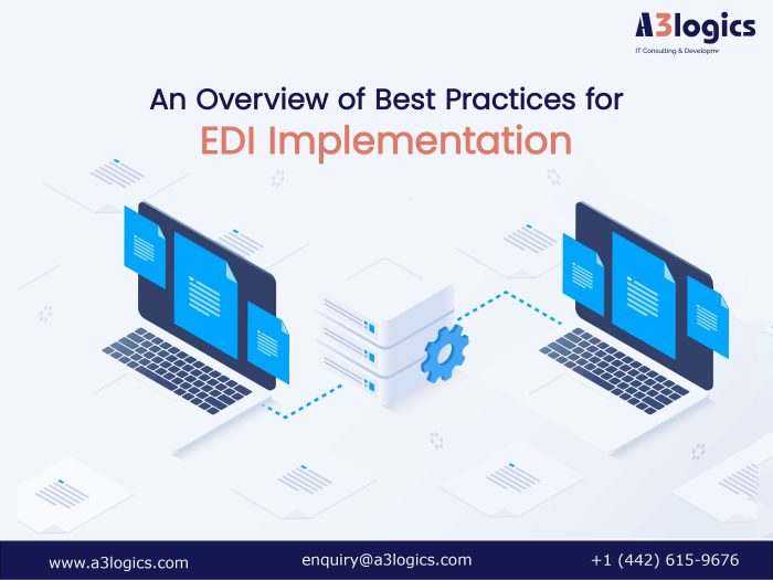 A Comprehensive Guide to Best Practices and Implementation of EDI