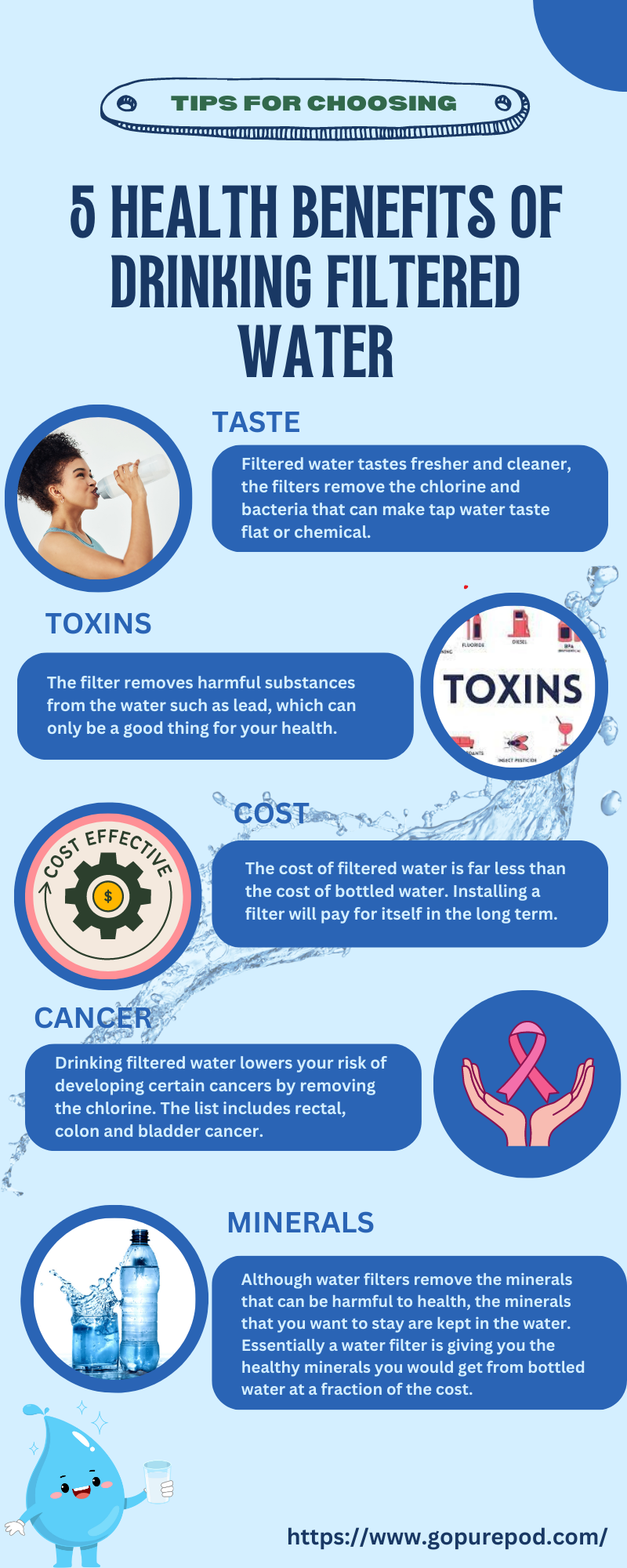 5 Health Benefits of Drinking Filtered Water