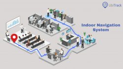 Indoor Navigation Positioning System: Why Must You Install IPS in Your Office?