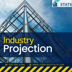 Industry Projection – Forecast Stats