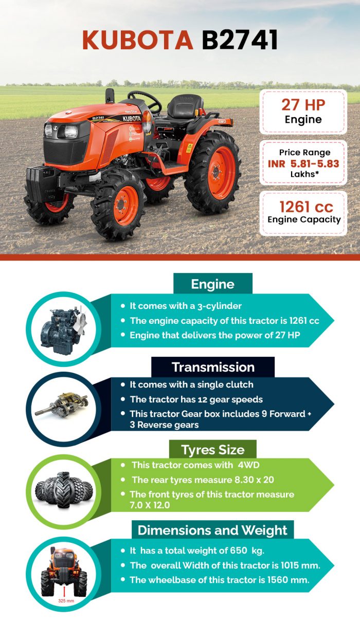 The Kubota Neostar B2741S Tractor
