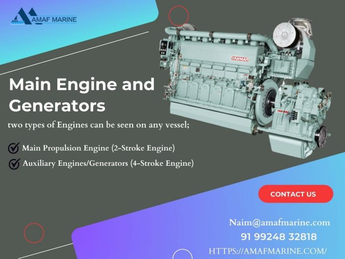 Main Engine and Generators | Amaf Marine