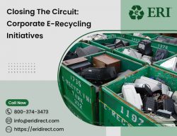 Closing the Circuit: Corporate E-Recycling Initiatives