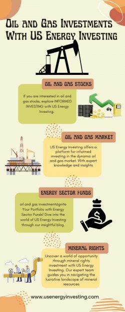 Mineral Rights | US Energy Investing