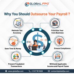 Why you should Outsource Your Payroll? Know the Benefits
