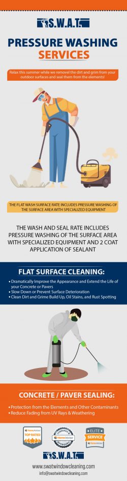 Pressure Washing Company Denver | SWAT Pressure Washing