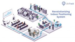 Revolutionizing Indoor Positioning: The Power of UWB Tags