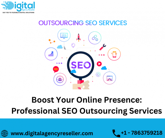 Efficient SEO Outsourcing Solutions for Business Growth