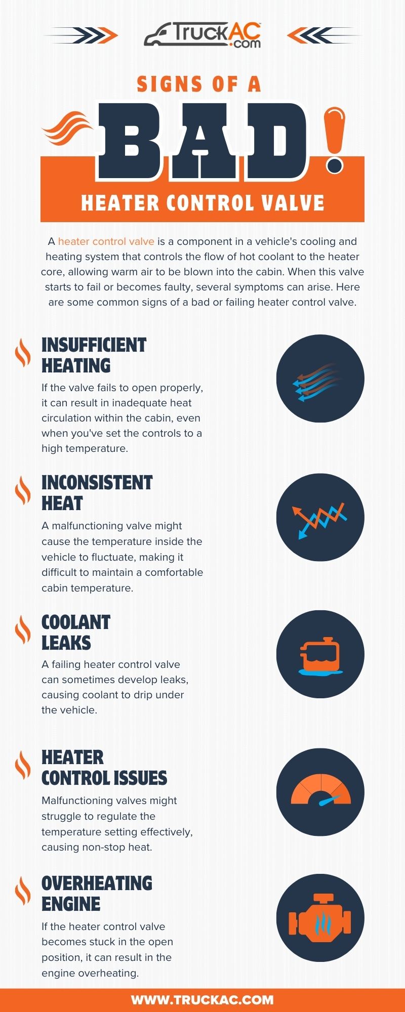 Signs of a Bad Heater Control Valve Social Social Social Social