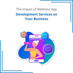 The Impact of Wellness App Development Services on Your Business