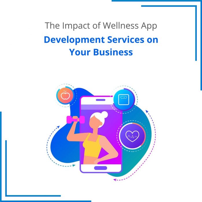 The Impact of Wellness App Development Services on Your Business