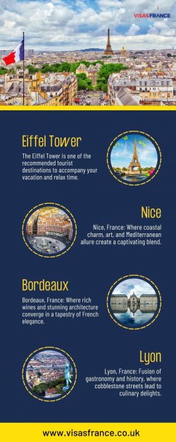 The most visited cities in France