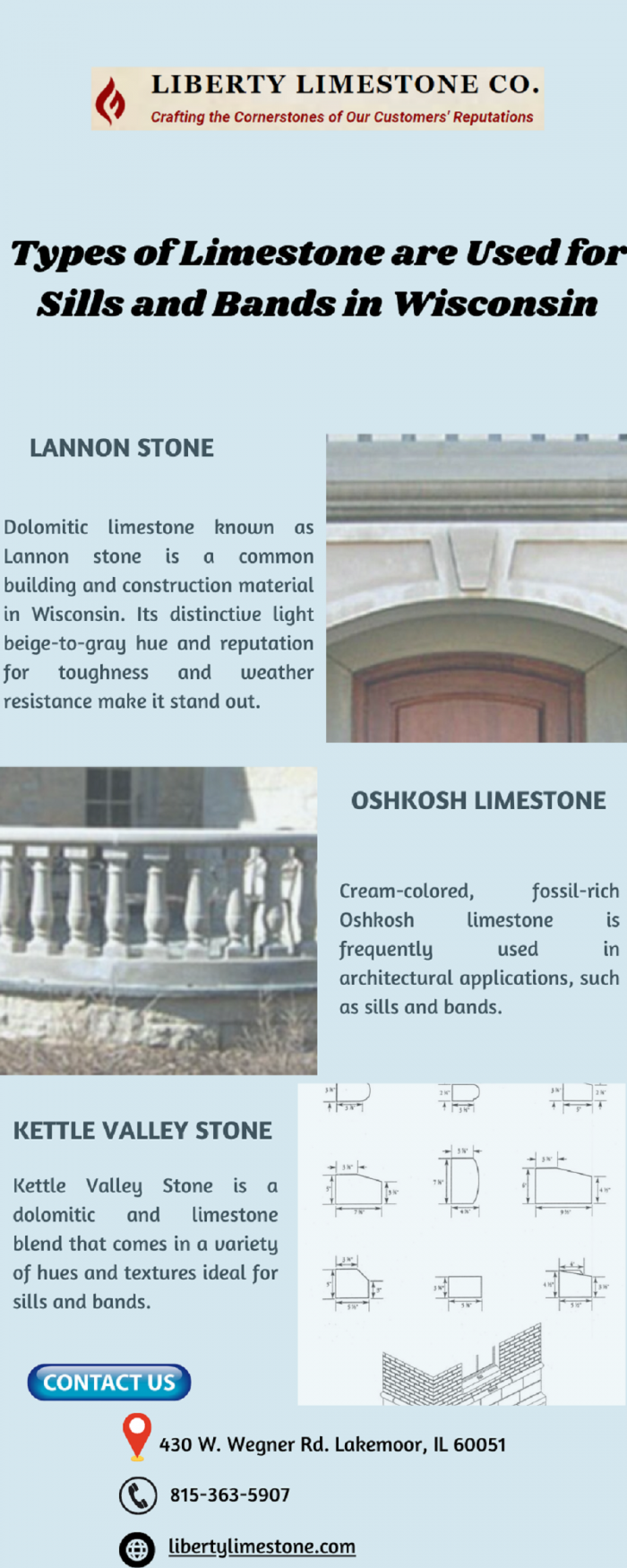 Types of Limestone are Used for Sills and Bands in Wisconsin