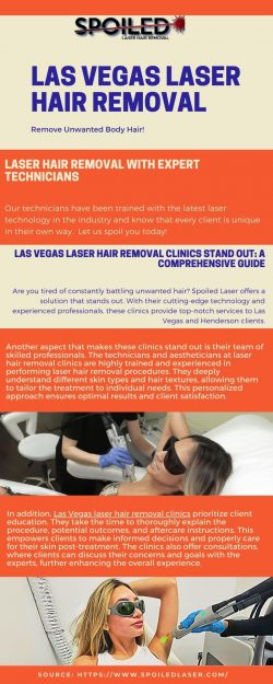 What Makes Las Vegas Laser Hair Removal Clinics Stand Out A Comprehensive Guide