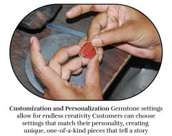 Gemstone Setting Unveiled: Elevating Jewelry Craftsmanship