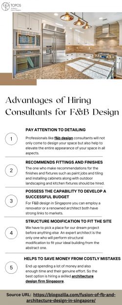 Advantages of Hiring Consultants for F&B Design