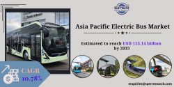 Asia Pacific Electric Bus Market Share 2023, Upcoming Trends, Analysis by Industry Growth Rate,  ...