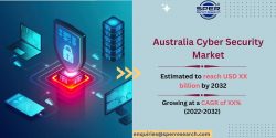 Australia Cyber Security Market Share 2023, Growth Drivers, Rise at a CAGR of XX%, Opportunities ...