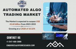 Automated Algo Trading Market Growth 2023- Global Industry Share, Emerging Trends, Business Chal ...