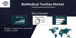 BioMedical Textile Market Revenue 2023- Global Industry Share, Rising Trends, Scope, Challenges, ...