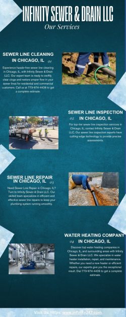 Sewer Line Cleaning in Chicago, IL