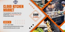 Cloud Kitchen Market Trends 2023- Global Industry Share-Size, Scope, Growth Drivers, Key Players ...