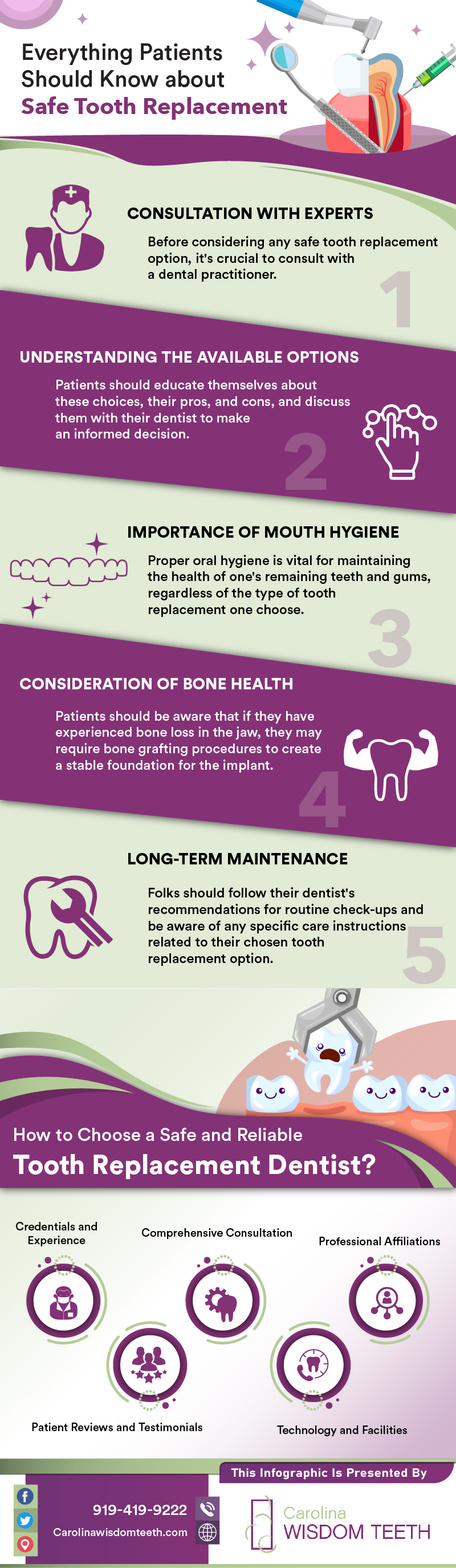 Comprehensive Dental Restoration