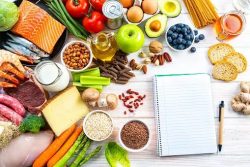 Diet Plan for Weight Loss in UK