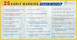 25 Earliest Signs and Symptoms of Autism