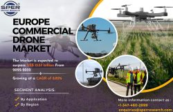Europe Commercial Drone Market Trends 2023- Industry Share, Revenue, Scope, CAGR Status, Growth  ...