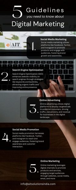 5 Guidelines you need to know about digital Marketing