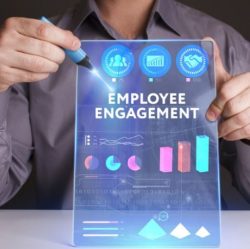 How do you Measure Employee Engagement – TruPulse
