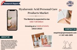 Hyaluronic Acid Personal Care Products Market Growth 2023- Industry Size, Upcoming Trends, Reven ...