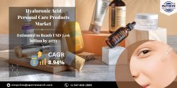 Hyaluronic Acid Personal Care Products Market Growth, Revenue, Emerging Trends, Opportunities an ...