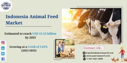 Indonesia Animal Feed Market Growth, Share, Trends Analysis, Business Strategies, Demand and Fut ...