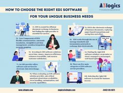 Simplify your EDI software selection process