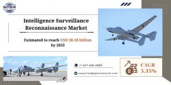 Intelligence Surveillance Reconnaissance Market Trends 2023, Growth Strategy, Share, Key Players ...