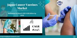 Japan Cancer Vaccines Market Share, Growth, Industry Trends, Challenges, Business Opportunities, ...