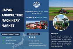 Japan Agriculture Machinery Market Size- Share, Growth Strategies, Trends Analysis with Key Manu ...