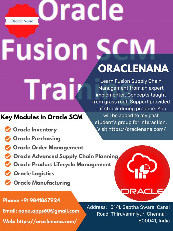 Modules in Oracle SCM