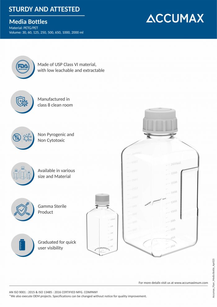 Crystal Clear PETG Bottles for Your Packaging Needs!