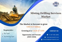 Mining Drilling Services Market Growth- Industry Share, Emerging Trends, CAGR Status, Key Manufa ...