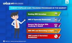 Best AWS Training Courses in The Market
