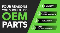 What is OEM? when, why, where, what, Who and how to use OEM