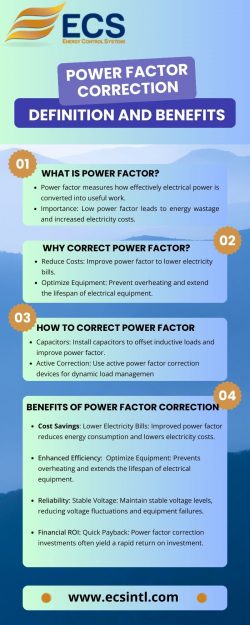Power Factor Correction: Definition and Benefits