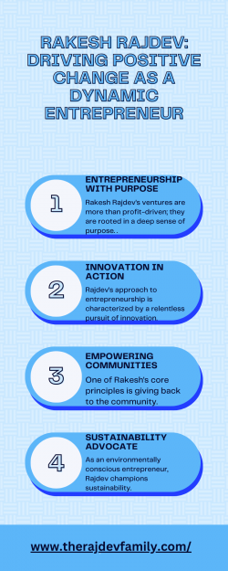 Rakesh Rajdev: Catalyst for Positive Change – A Visionary Entrepreneur