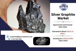 Silver Graphite Market Growth 2023- Upcoming Trend, Revenue, Growing CAGR, Business Opportunitie ...