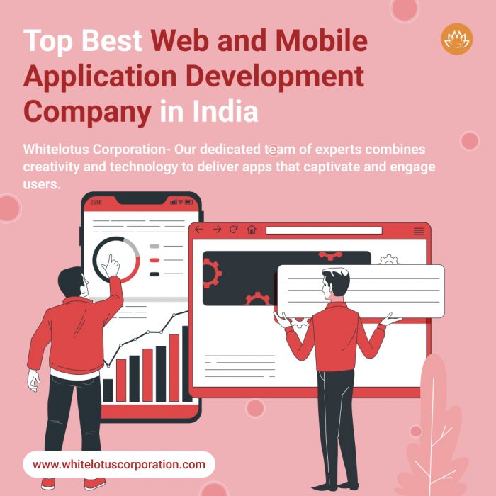 Best Mobile and web app development company in India