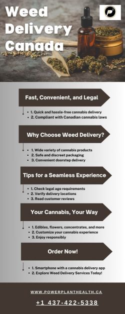 Weed Delivery Canada: Convenient Cannabis Delivered to Your Doorstep